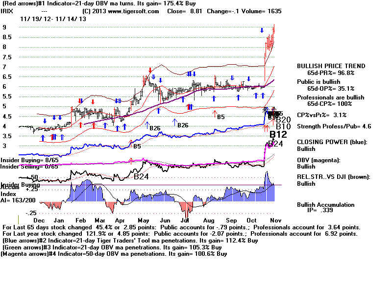 IRIX.BMP (1920054 bytes)