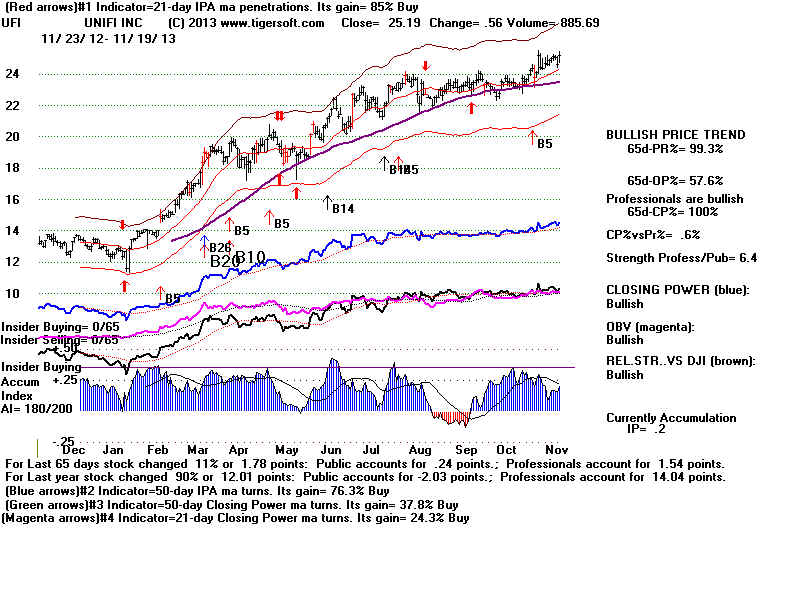 UFI.BMP (1920054 bytes)