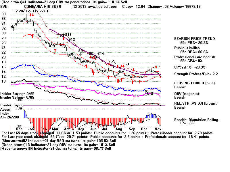 BVN.BMP (1920054 bytes)