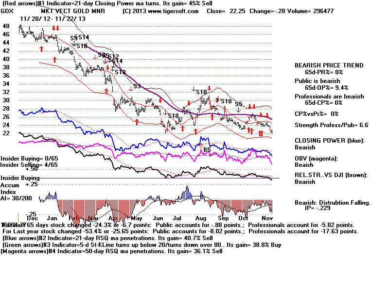 GDX.BMP (1920054 bytes)