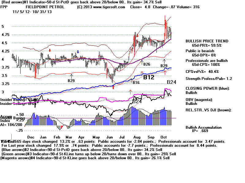 FPP.BMP (1920054 bytes)