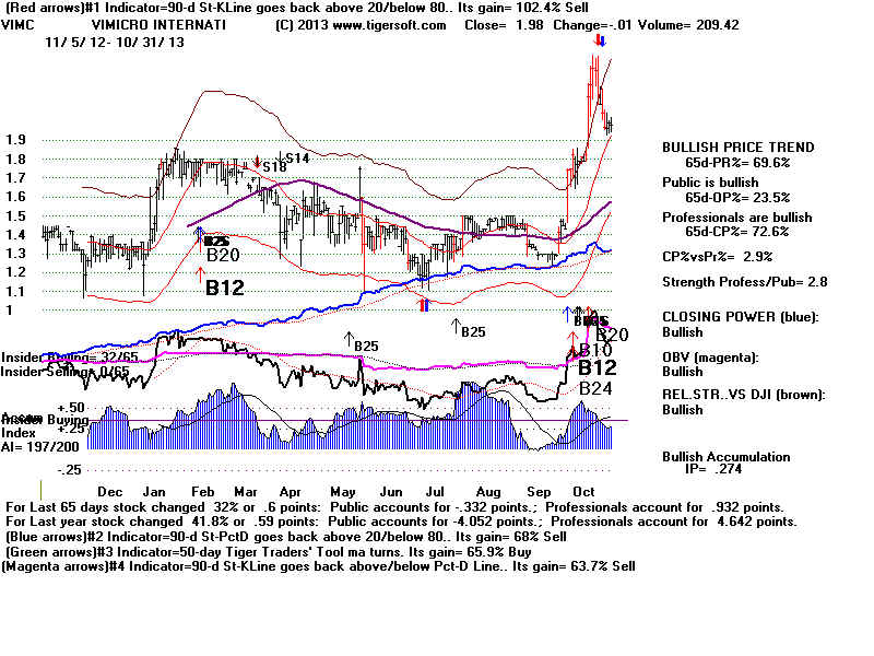 VIMC.BMP (1920054 bytes)