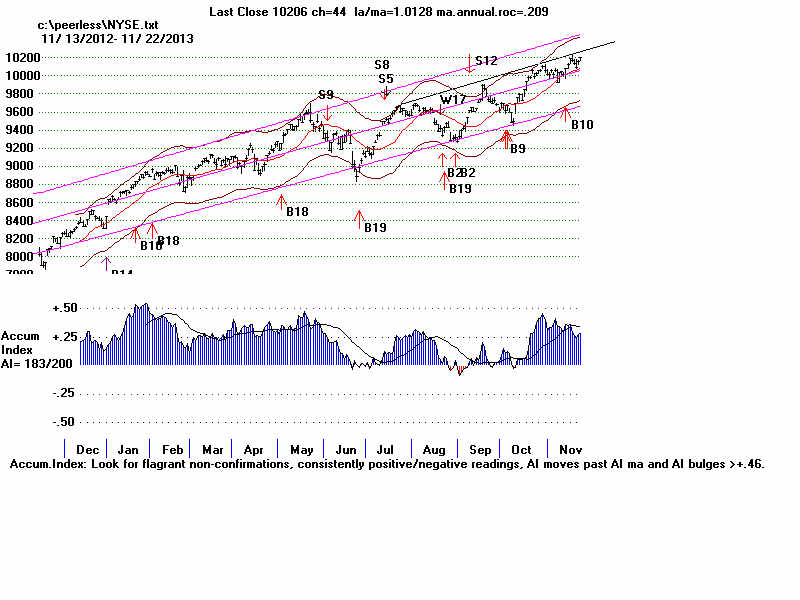 NYSE.BMP (1920054 bytes)