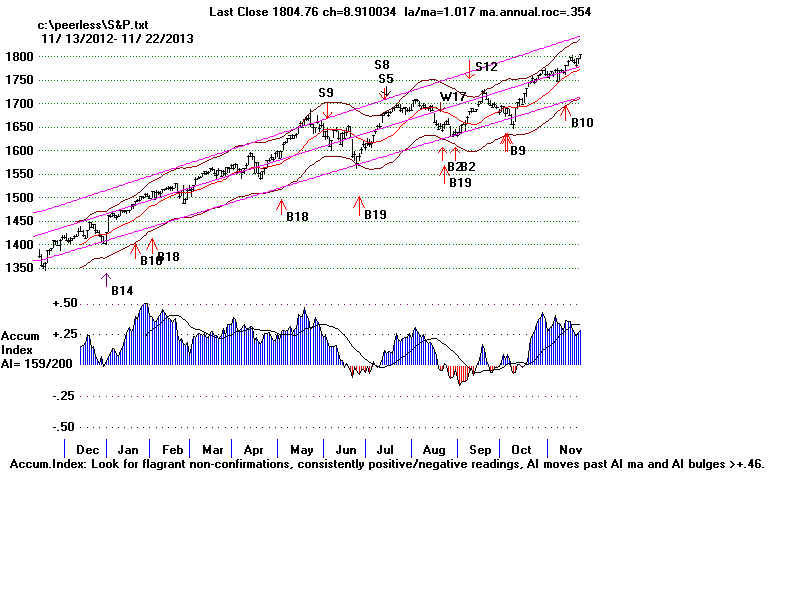 S&P.BMP (1920054 bytes)