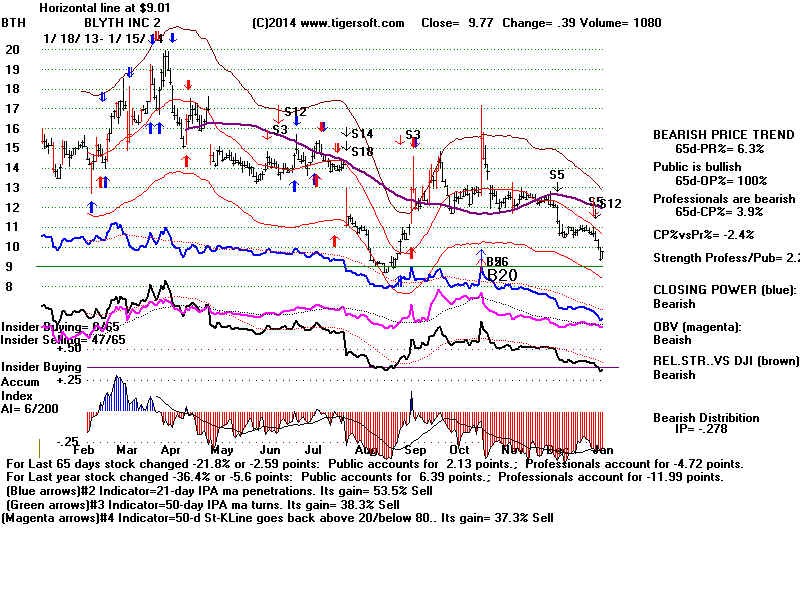 BTH.BMP (1920054 bytes)