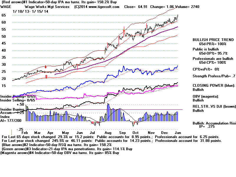 WAGE.BMP (1920054 bytes)