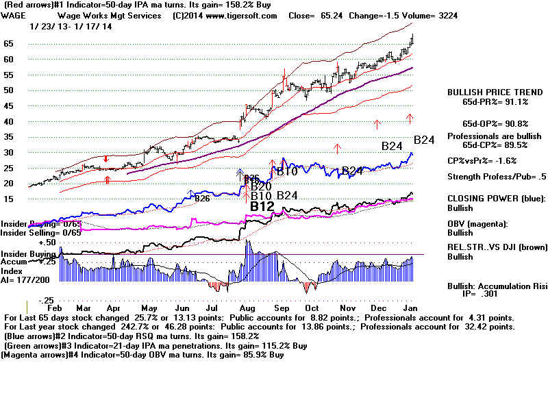 WAGE.BMP (1920054 bytes)