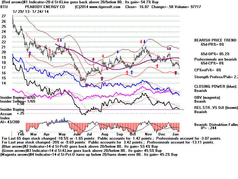 BTU.BMP (1920054 bytes)