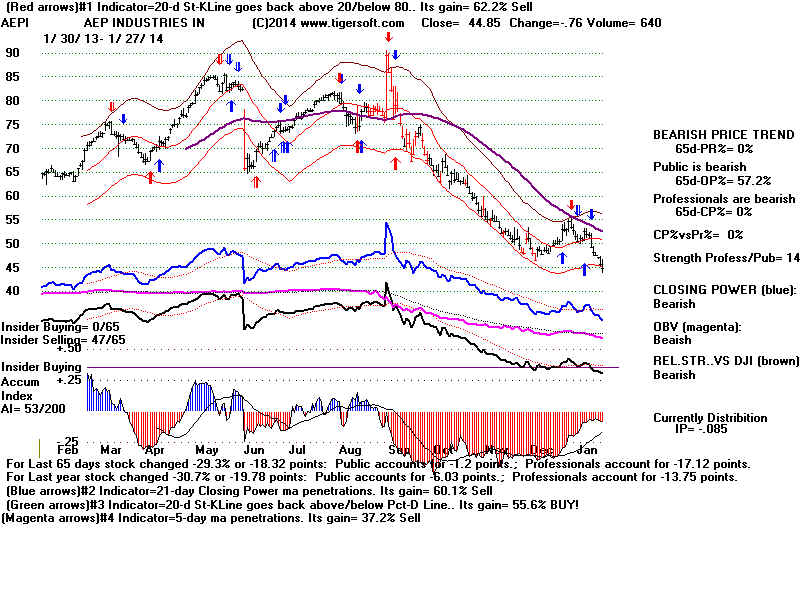 AEPI.BMP (1920054 bytes)