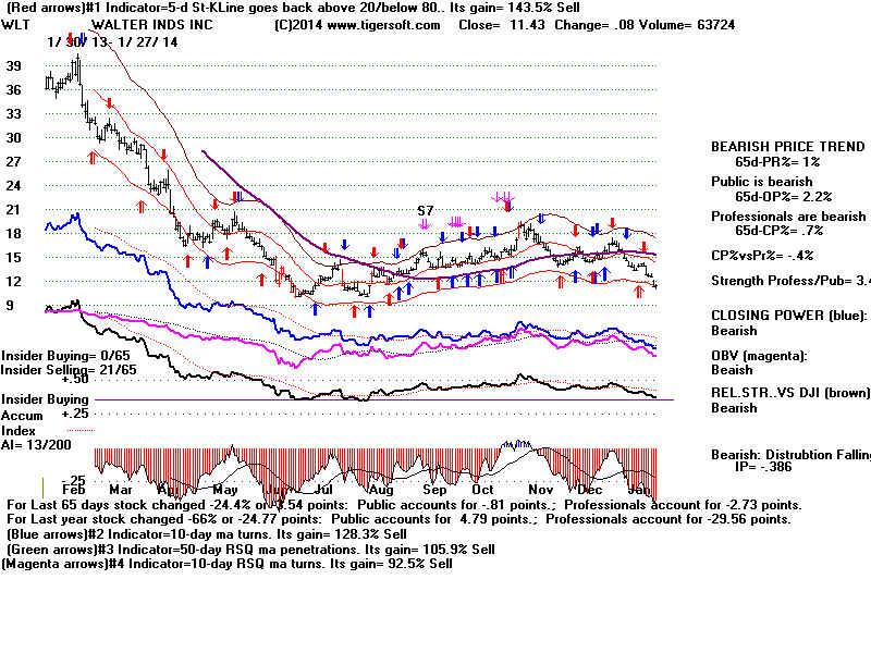 WLT.BMP (1920054 bytes)