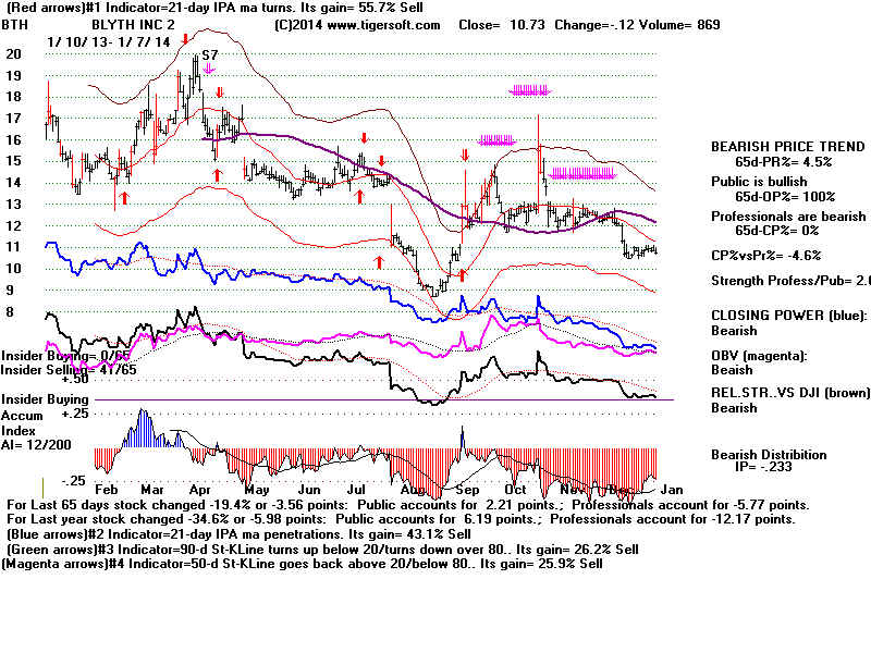 BTH.BMP (1920054 bytes)