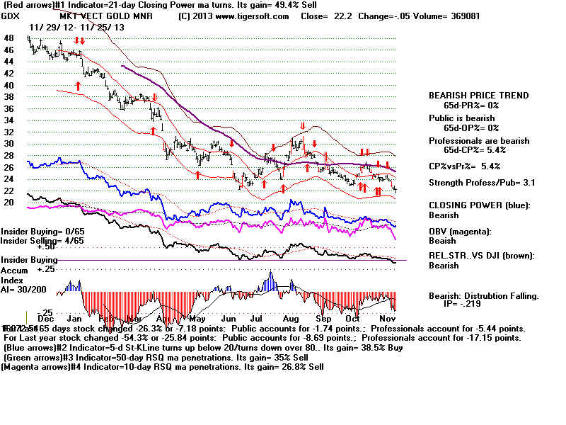 GDX.BMP (1920054 bytes)