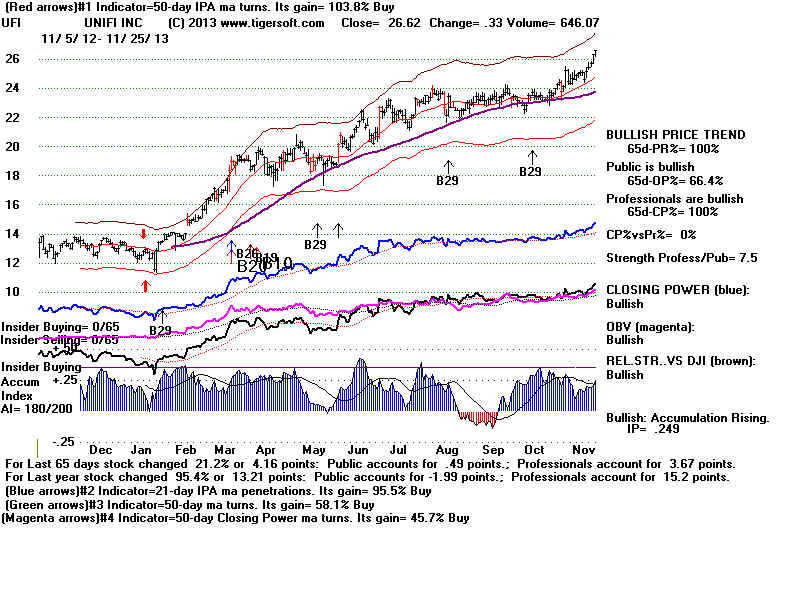 UFI.BMP (1920054 bytes)