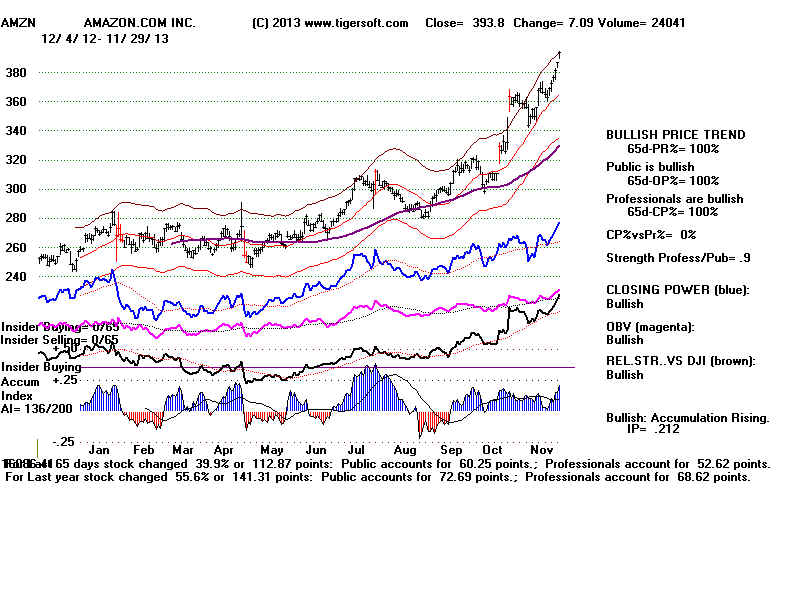 AMZN.BMP (1920054 bytes)