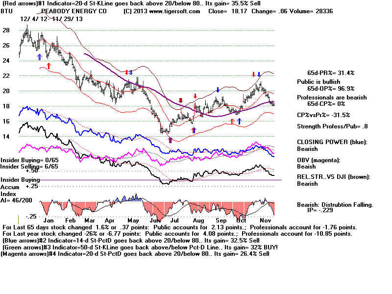 BTU.BMP (1920054 bytes)