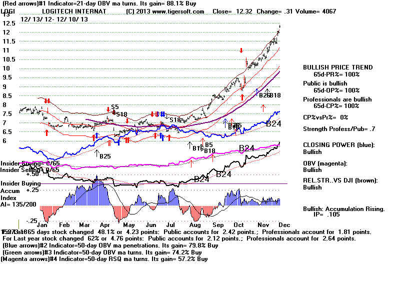 LOGI.BMP (1920054 bytes)