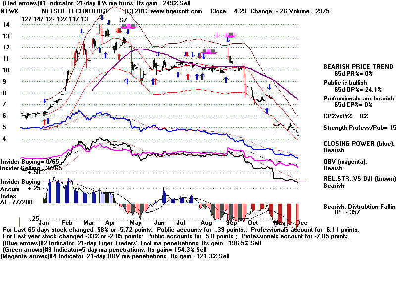 NTWK.BMP (1920054 bytes)