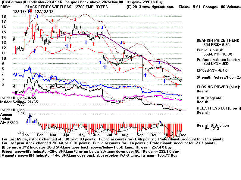 BBRY.BMP (1920054 bytes)