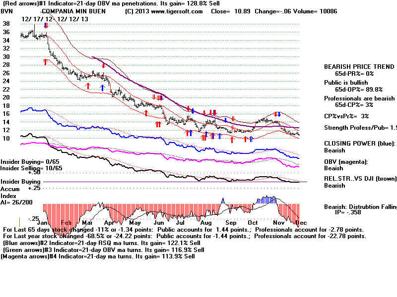 BVN.BMP (1920054 bytes)