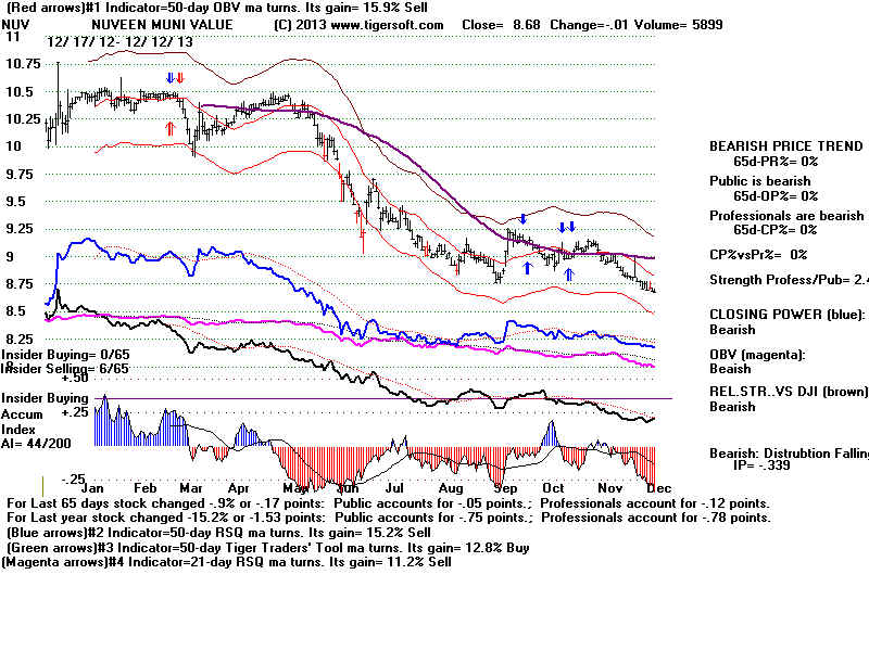 NUV.BMP (1920054 bytes)