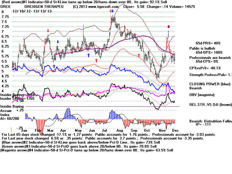 OREX.BMP (1920054 bytes)