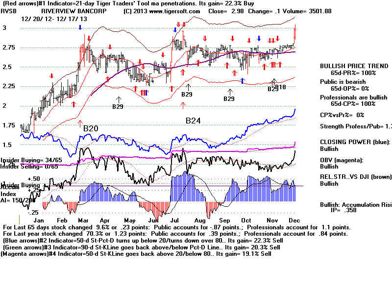 RVSB.BMP (1920054 bytes)