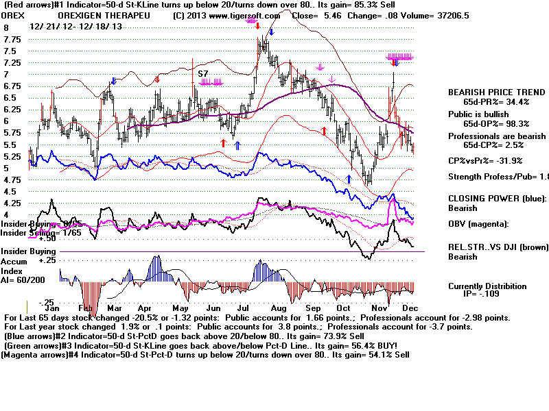 OREX.BMP (1920054 bytes)