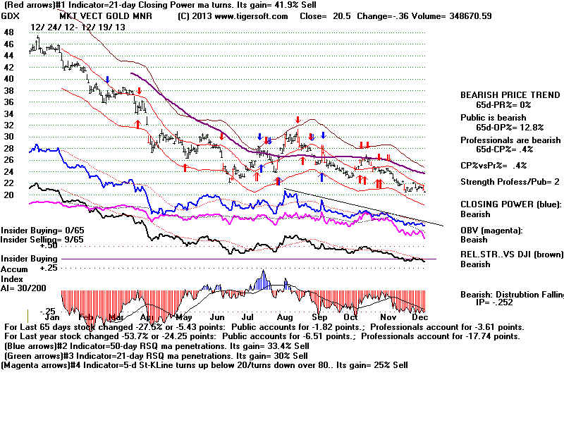 GDX.BMP (1920054 bytes)