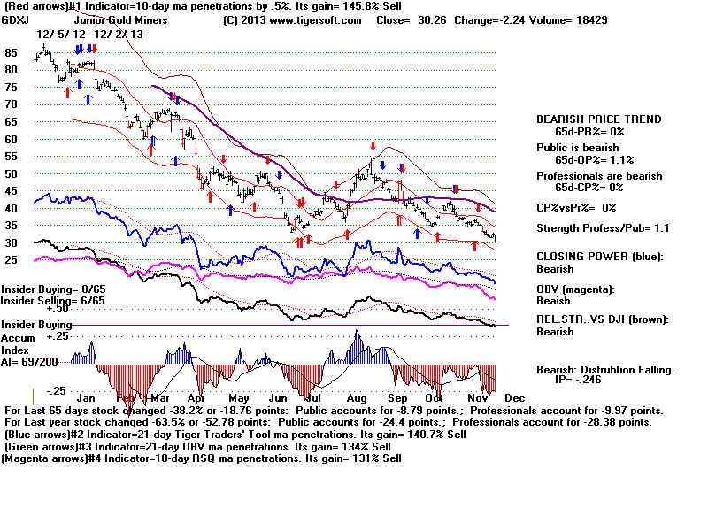 GDXJ.BMP (1920054 bytes)