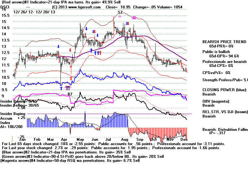 DSCI.BMP (1920054 bytes)