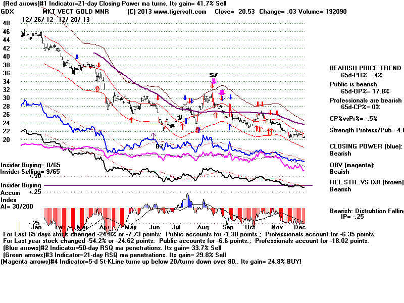 GDX.BMP (1920054 bytes)