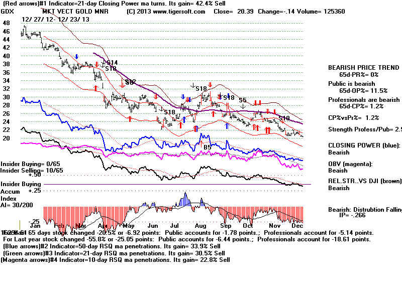 GDX.BMP (1920054 bytes)