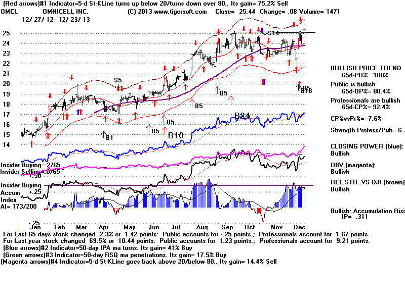 OMCL.BMP (1920054 bytes)