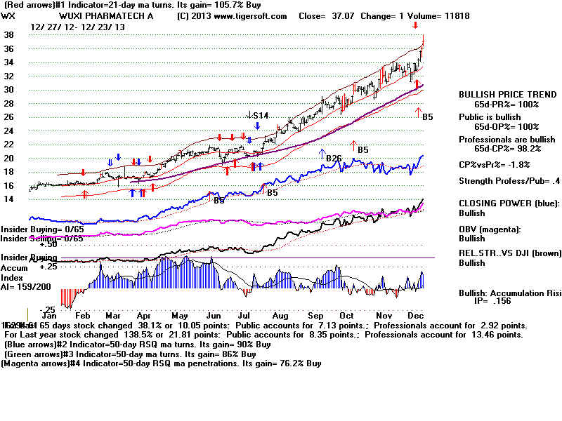 WX.BMP (1920054 bytes)