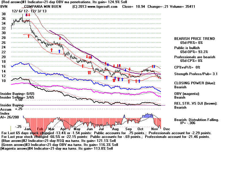 BVN.BMP (1920054 bytes)