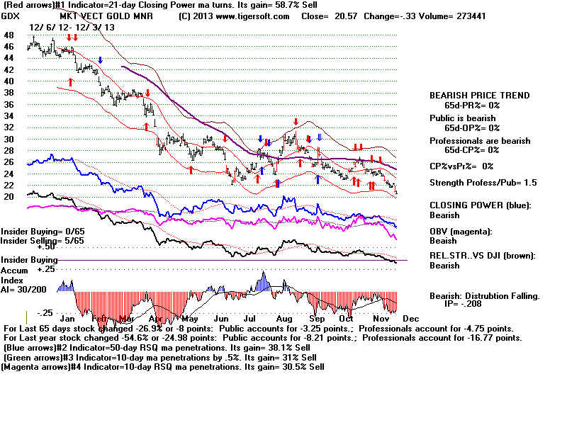 GDX.BMP (1920054 bytes)