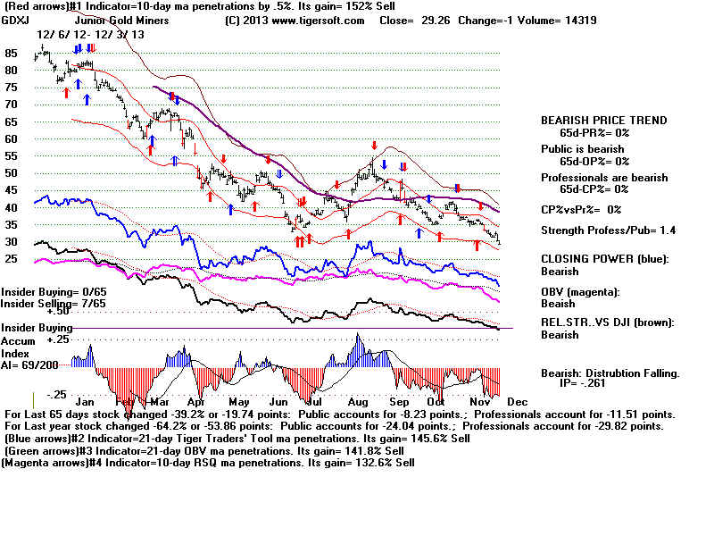 GDXJ.BMP (1920054 bytes)