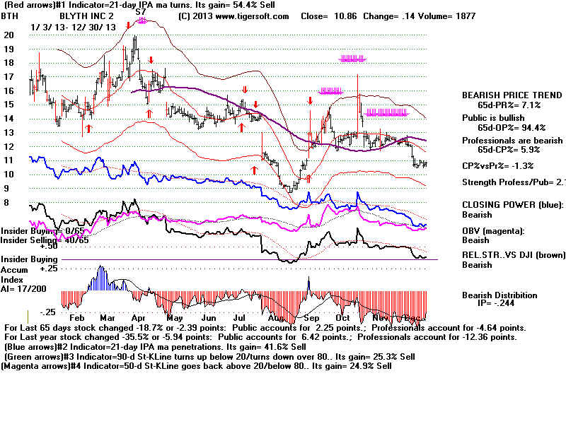 BTH.BMP (1920054 bytes)