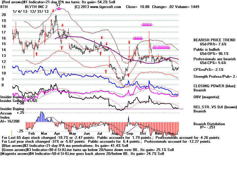 BTH.BMP (1920054 bytes)