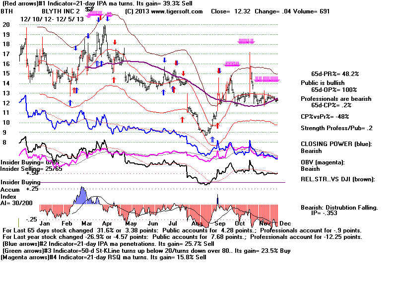 BTH.BMP (1920054 bytes)