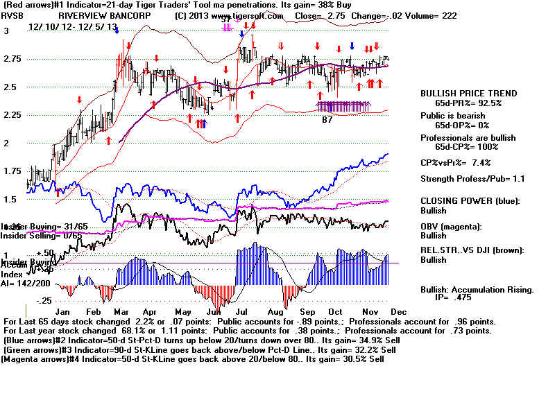 RVSB.BMP (1920054 bytes)