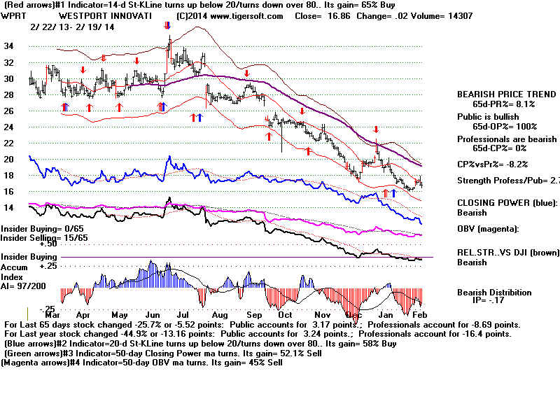 WPRT.BMP (1920054 bytes)