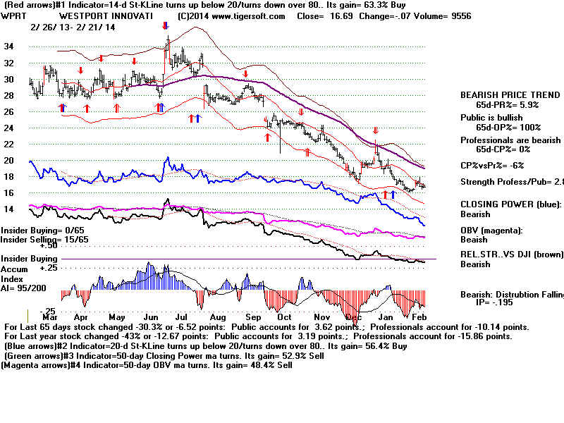 WPRT.BMP (1920054 bytes)