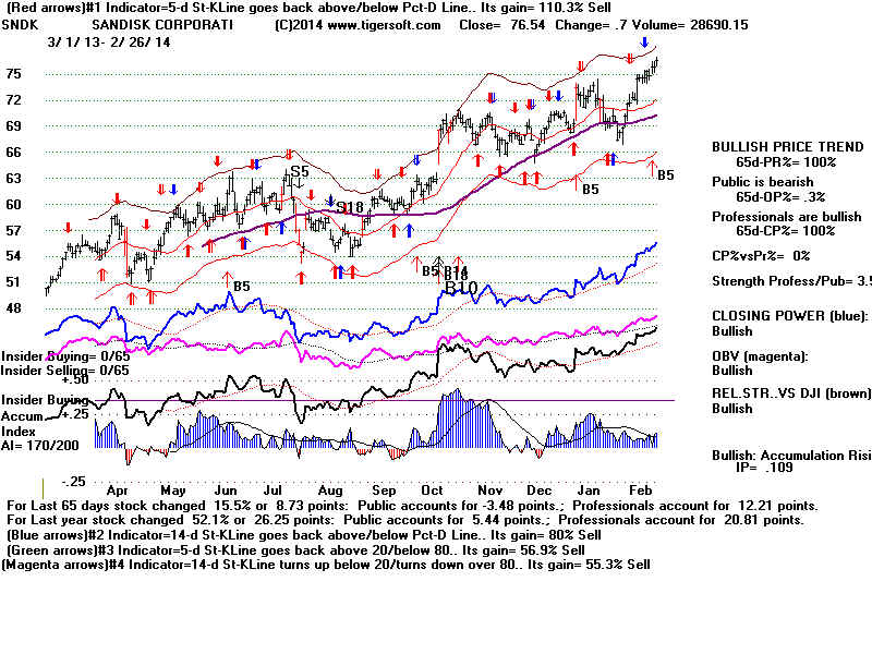 SNDK.BMP (1920054 bytes)