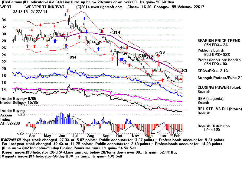 WPRT.BMP (1920054 bytes)