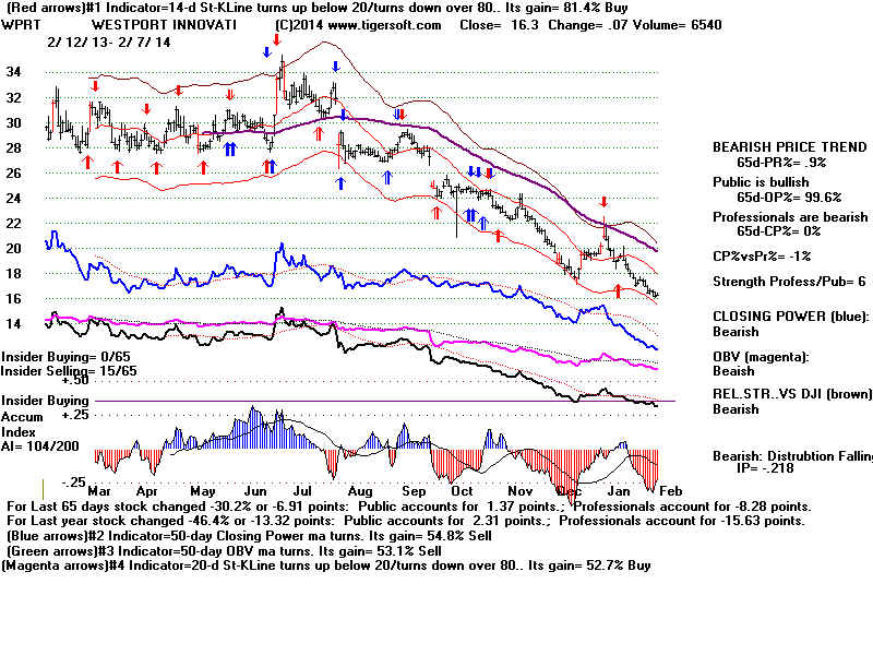 WPRT.BMP (1920054 bytes)