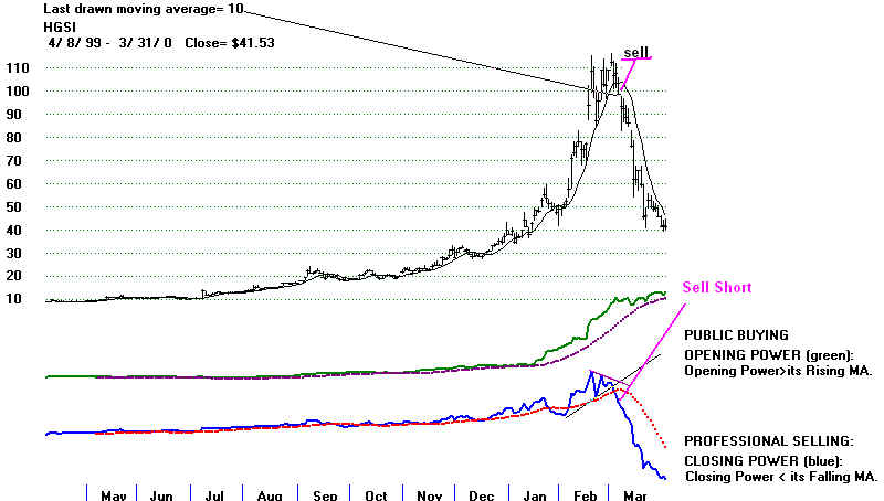 HGSI2000.BMP (1089654 bytes)