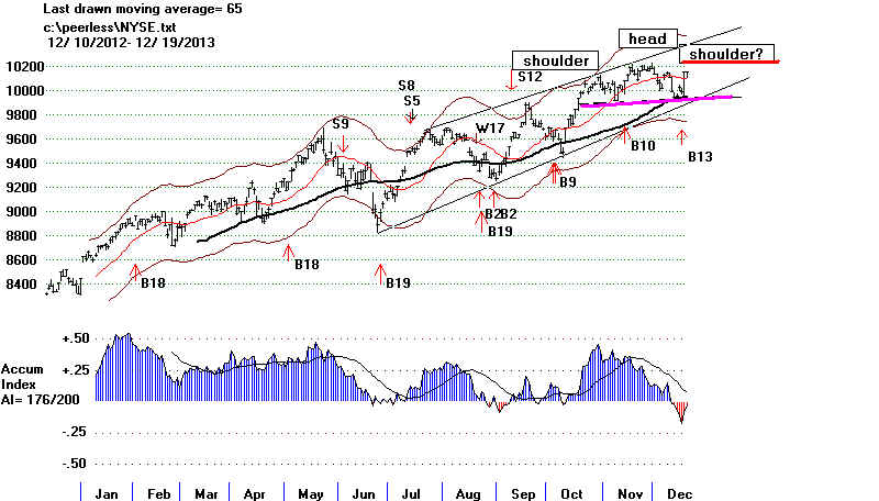 NYSE.BMP (1094454 bytes)