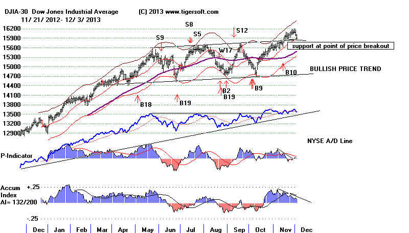 wpe1D.jpg (67739 bytes)