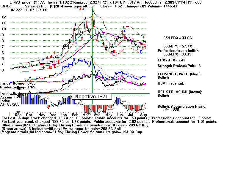 SNMX.BMP (1920054 bytes)